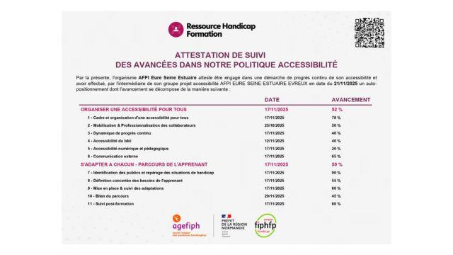 Accessibilité Evreux