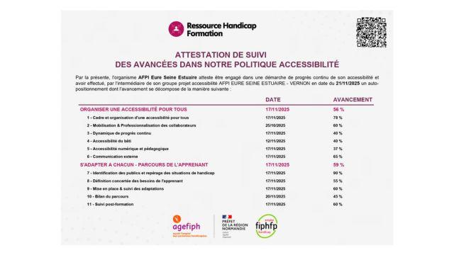 Accessibilité Vernon